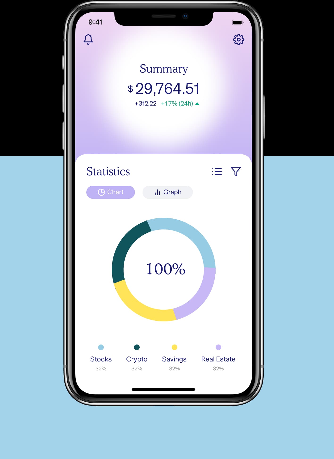 phone mockup
